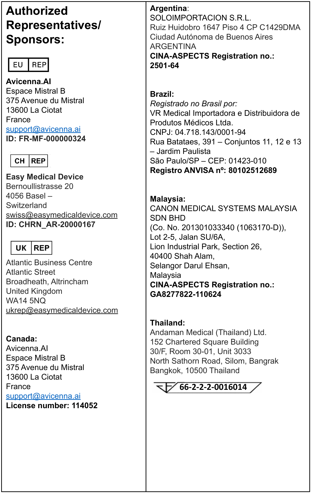 CINA_ASPECTS_OUS_page6-20260604-123108.png